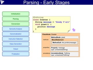 What makes Groovy Awesome?
• Java integration
• Scripting support
• Multiparadigm
• Gradual typing
• Dynamic strong typing
• Static type checking
• Extensible
• Type inference
• Metaprogramming
• Domain Specific Language support
• Ecosystem
• Community/Team
• Maximise duck-typing
• Minimise noise
• yet type inference
• Flexibility at runtime
• As strict as you want
when needed
• Fast when needed
Awesome
 