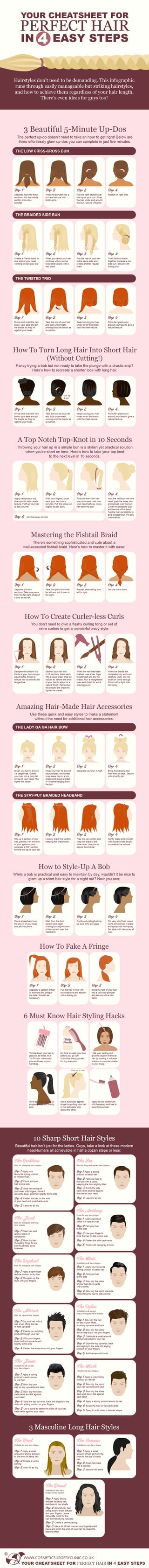 Cheatsheet for Awesomes Hairstyles