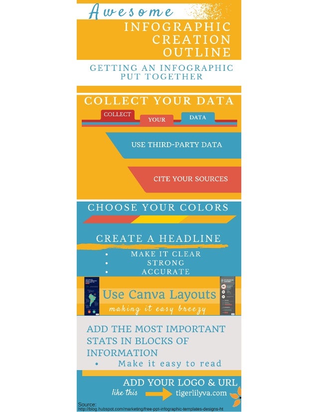 awesome infographic creation outline using canva canva infographic template
