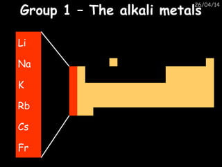 26/04/14
Group 1 – The alkali metalsGroup 1 – The alkali metals
Li
Na
K
Rb
Cs
Fr
 