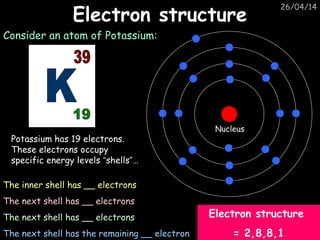 26/04/14
Electron structureElectron structure
Consider an atom of Potassium:
Potassium has 19 electrons.
These electrons occupy
specific energy levels “shells”…
Nucleus
The inner shell has __ electrons
The next shell has __ electrons
The next shell has __ electrons
The next shell has the remaining __ electron
Electron structure
= 2,8,8,1
 