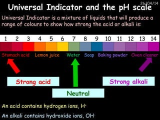 26/04/14
Universal Indicator and the pH scaleUniversal Indicator and the pH scale
Strong acid Strong alkali
Neutral
1 2 3 4 5 6 7 8 9 10 11 12 13 14
Universal Indicator is a mixture of liquids that will produce a
range of colours to show how strong the acid or alkali is:
Stomach acid Lemon juice Water Soap Oven cleanerBaking powder
An acid contains hydrogen ions, H+
An alkali contains hydroxide ions, OH-
 