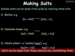 26/04/14
Making SaltsMaking Salts
Soluble salts can be made from acids by reacting them with:
1) Metals, e.g.
Zn + 2HCl ZnCl2 + H2
2) Insoluble bases, e.g.
CuO + 2HCl CuCl2 + H20
3) Alkalis (alkali = a “soluble base”), e.g.
NaOH + HCl NaCl + H20
Salts can be made from these solutions by crystallizing them.
 
