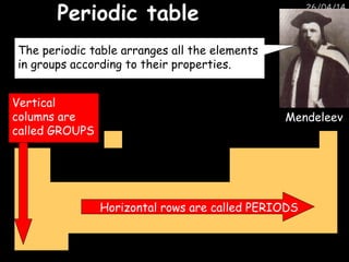 26/04/14
Mendeleev
Periodic tablePeriodic table
The periodic table arranges all the elements
in groups according to their properties.
Horizontal rows are called PERIODS
Vertical
columns are
called GROUPS
 