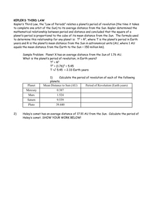 KEPLER’S THIRD LAW
Kepler’s Third Law, the “Law of Periods” relates a planet’s period of revolution (the time it takes
to complete one orbit of the Sun) to its average distance from the Sun. Kepler determined the
mathematical relationship between period and distance and concluded that the square of a
planet’s period is proportional to the cube of its mean distance from the Sun. The formula used
to determine this relationship for any planet is: T2
= R3
, where T is the planet’s period in Earth
years and R is the planet’s mean distance from the Sun in astronomical units (AU, where 1 AU
equals the mean distance from the Earth to the Sun = 150 million km).
Sample Problem: Planet X has an average distance from the Sun of 1.76 AU.
What is the planet’s period of revolution, in Earth years?
T2
= R3
T2
= (1.76)3
= 5.45
T =√ 5.45 = 2.33 Earth years
1) Calculate the period of revolution of each of the following
planets.
Planet Mean Distance to Sun (AU) Period of Revolution (Earth years)
Mercury 0.387
Mars 1.524
Saturn 9.539
Pluto 39.440
2) Haley’s comet has an average distance of 17.91 AU from the Sun. Calculate the period of
Haley’s comet. SHOW YOUR WORK BELOW!
 