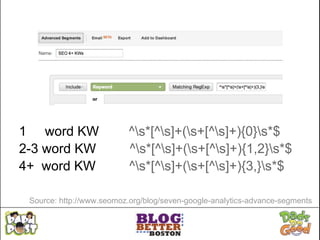 1 word KW                  ^s*[^s]+(s+[^s]+){0}s*$
2-3 word KW                ^s*[^s]+(s+[^s]+){1,2}s*$
4+ word KW                 ^s*[^s]+(s+[^s]+){3,}s*$

 Source: http://www.seomoz.org/blog/seven-google-analytics-advance-segments
 
