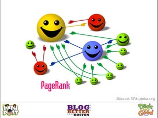 Source: Wikipedia.org
 