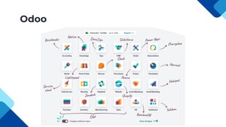 Odoo
 