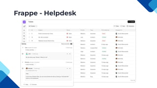 Frappe - Helpdesk
 