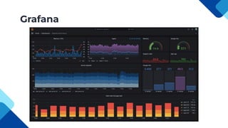 Grafana
 