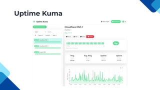 Uptime Kuma
 