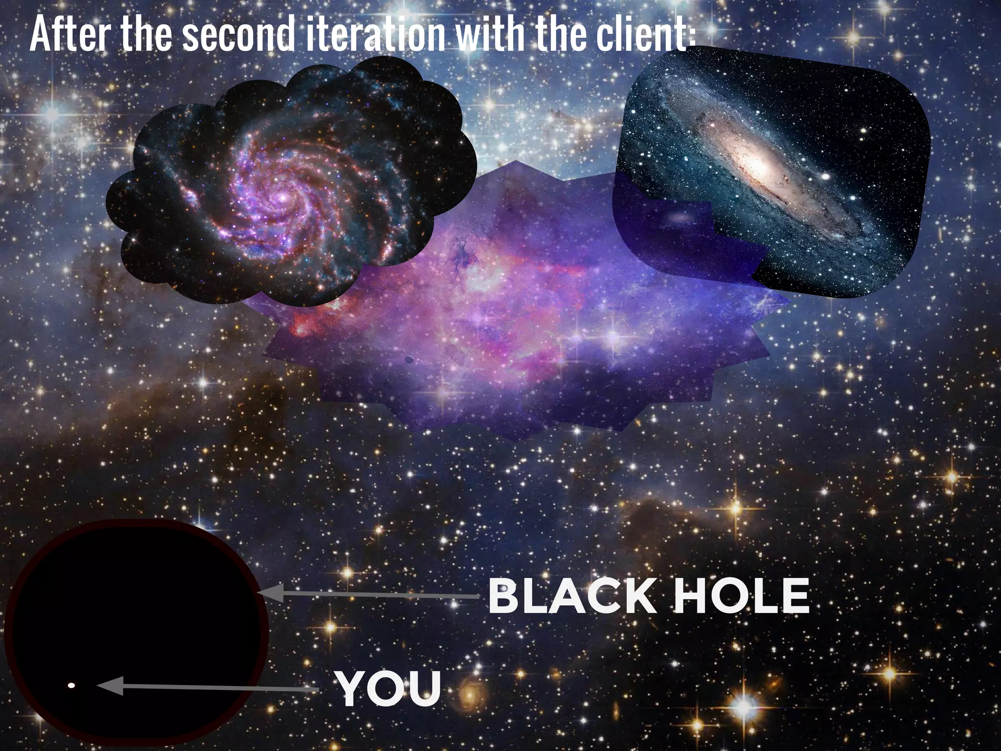 awesome application #codemotion @liuggio
After the third iteration with the client:
 