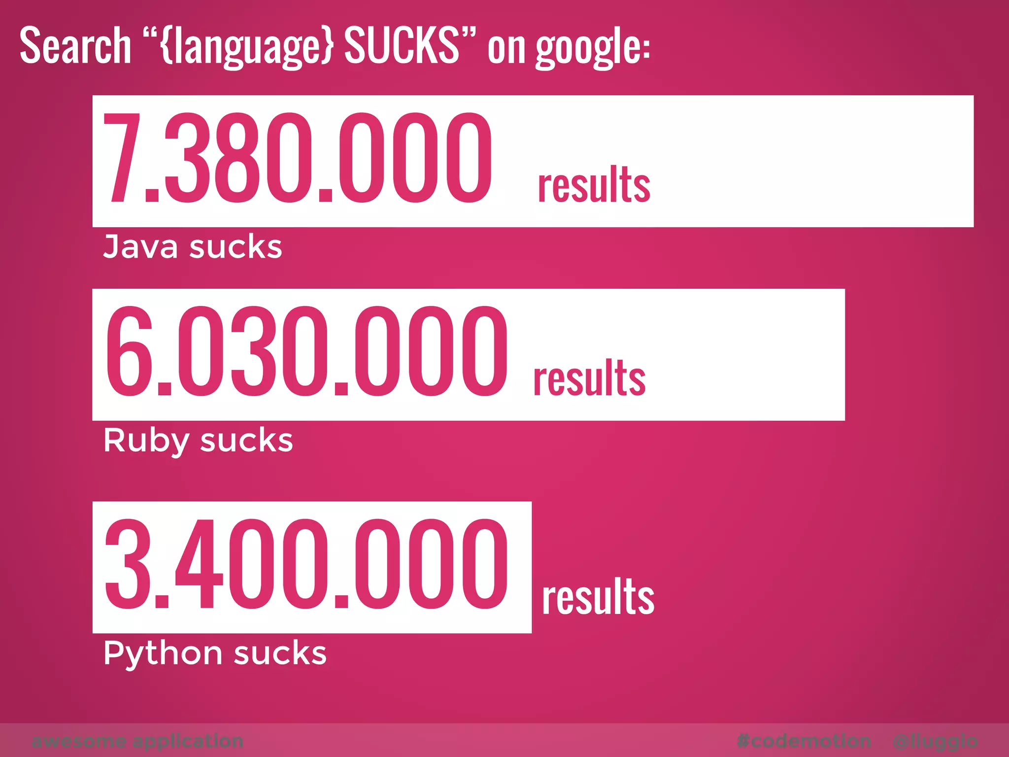 61.526.124
Search “PHP SUCKS” on google:
TIMES
awesome application #codemotion @liuggio
 