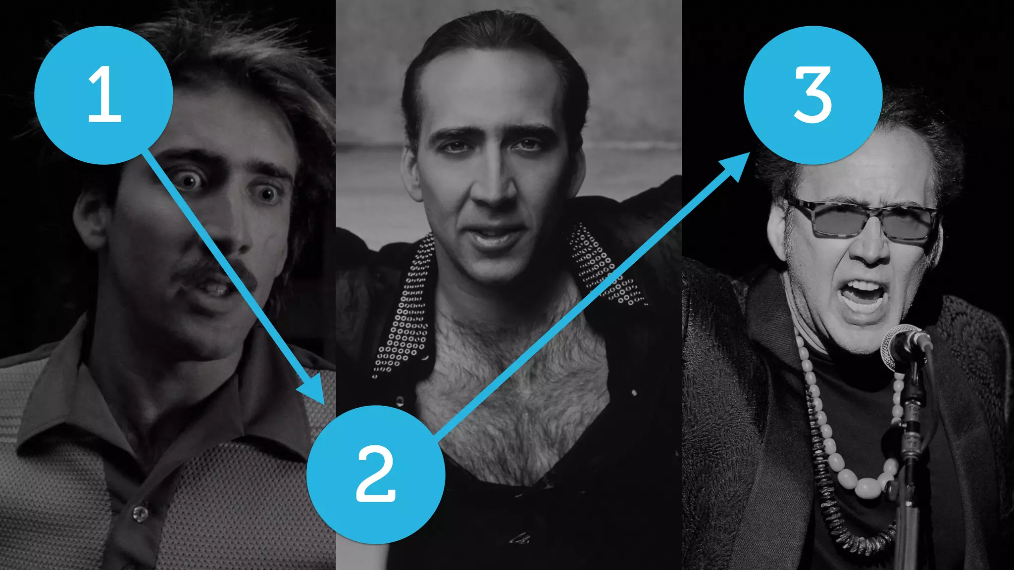 WE WILL
SOLVE IT
1
2
3
 