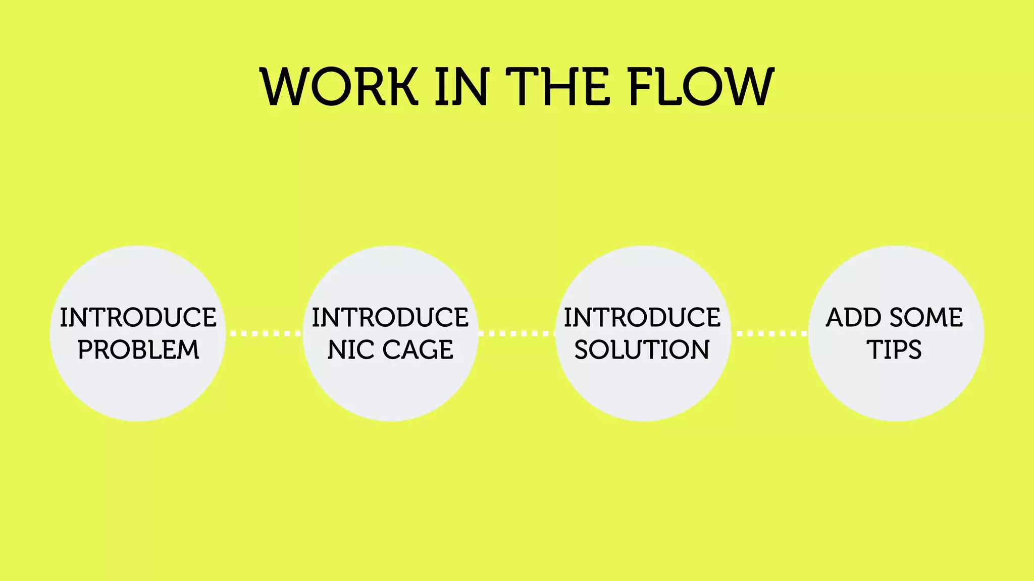WORK IN THE FLOW
INTRODUCE
PROBLEM
INTRODUCE
NIC CAGE
INTRODUCE
SOLUTION
ADD SOME
TIPS
 