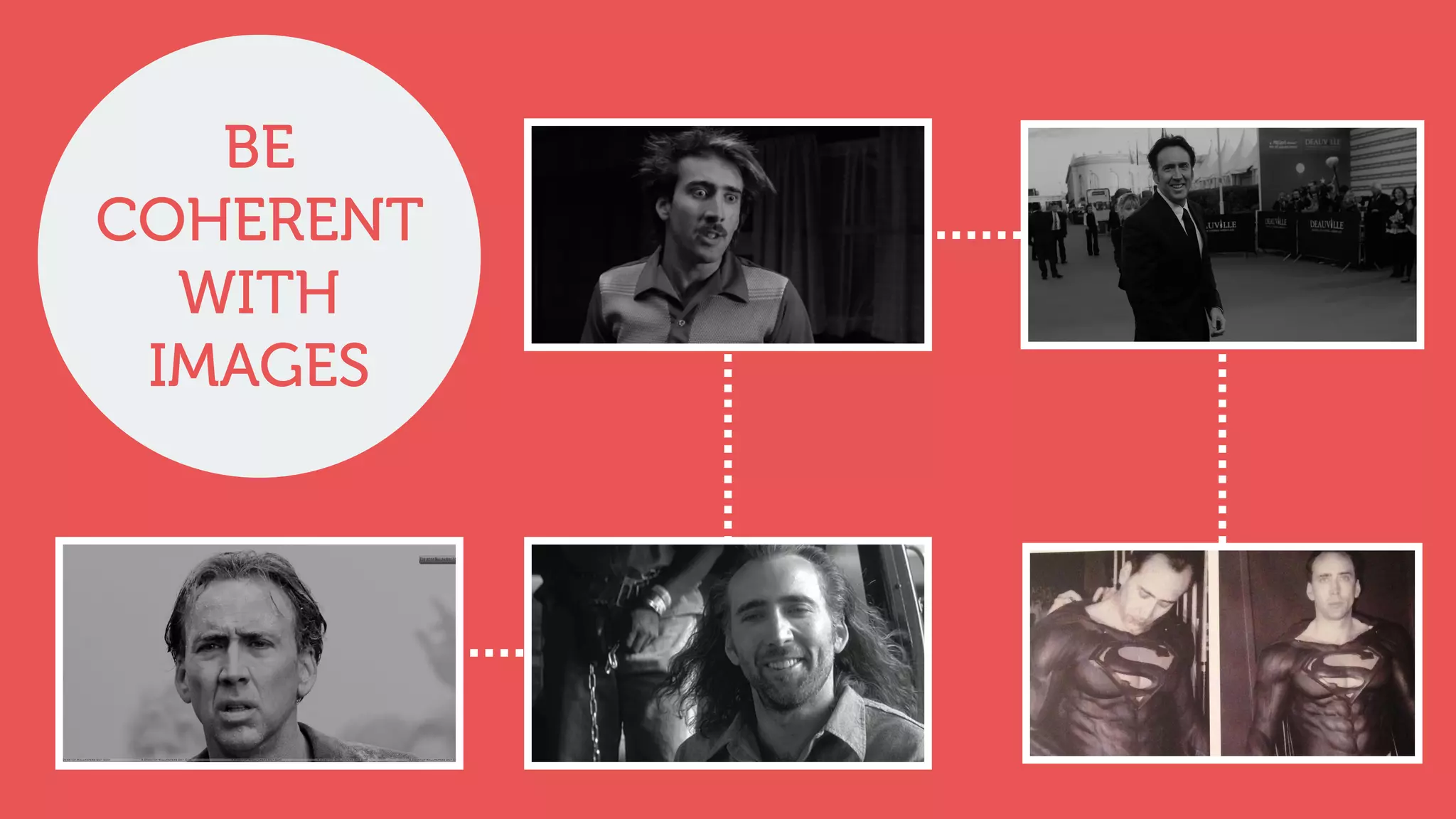 BE
COHERENT
WITH
IMAGES
 