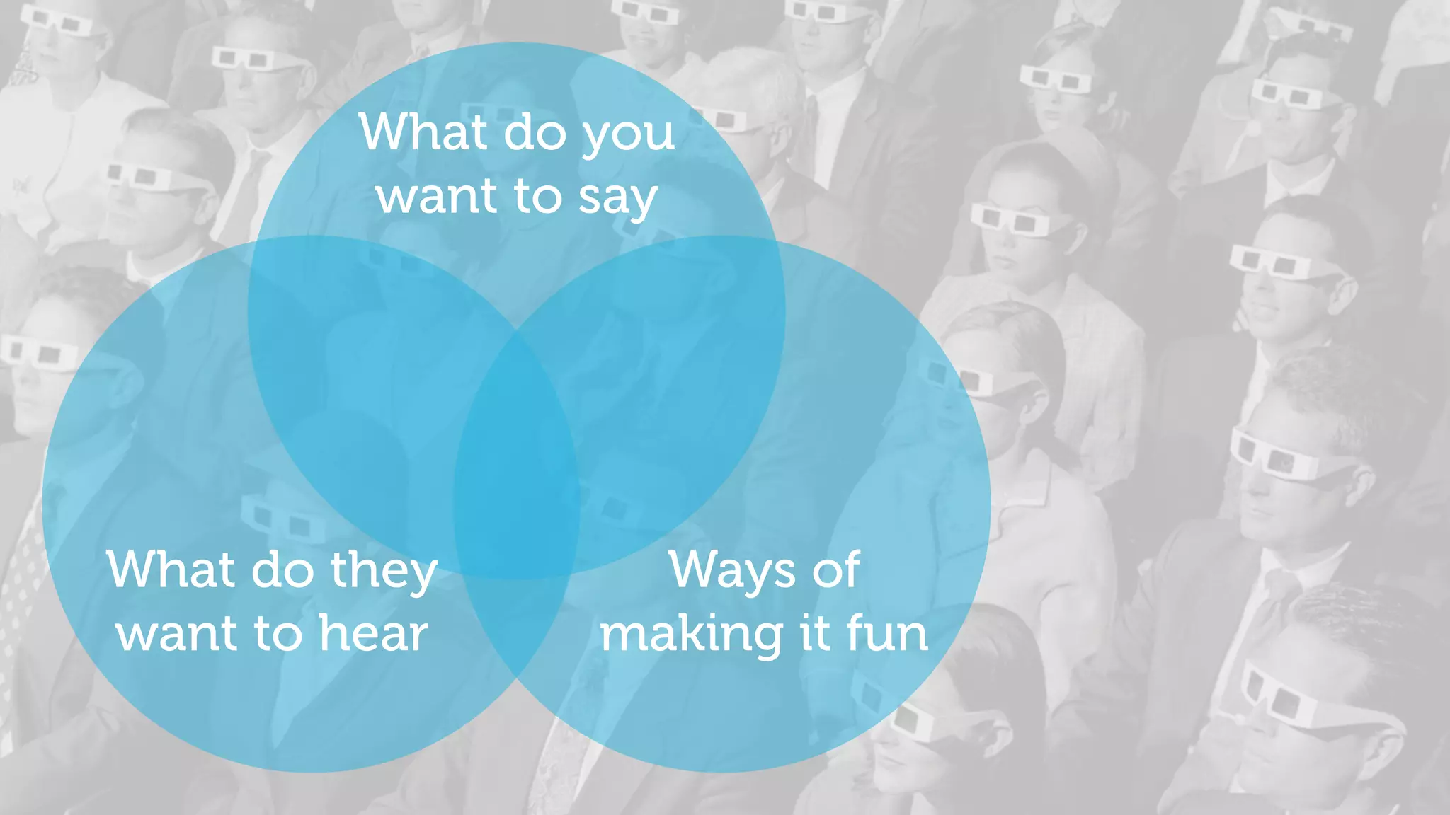 What do you
want to say
What do they
want to hear
Ways of
making it fun
 