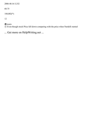 2006 40.16 5,332
68.75
188,002(*)
12
Issues
① Even though stock Price fell down comparing with the price when Nardelli started
... Get more on HelpWriting.net ...
 