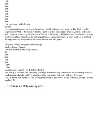 10.0
20.0
30.0
40.0
50.0
60.0
70.0
80.0
90.0
Life expectancy at birth, total
(years)
Energy is needed to run the hospitals and other health industries and services. The World Health
Organization (WHO) definition of health: Health is a state of complete physical, mental and social
well being and not merely the absence of disease or infirmity. [14] Majority of Canadians report very
good physical and mental health. Life expectancy of Canadians was 81.2 years in 2012; in contrast,
life expectancy of people in low income countries was 58.8 years.
11
Indicators of Well being in Canada through
Modern Energy Access
Family Life (Infant Mortality under 5)
0.0
20.0
40.0
60.0
80.0
100.0
120.0
Mortality rate, under 5 (per 1,000 live births)
The family is the basic unit of society, and high infant mortality can indicate the well being or social
conditions of a family. In 2012, infant mortality rate (under five years old) was 5.3% per
1000 live birth in Canada; 79.1 in low income countries and 95.6% in sub Saharan Africa (all income
levels).[12]
... Get more on HelpWriting.net ...
 