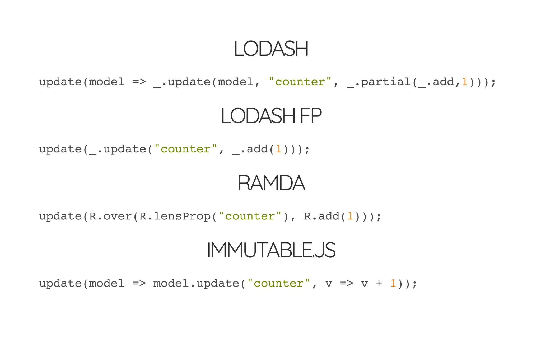 LODASH
LODASHFP
RAMDA
IMMUTABLE.JS
update(model => _.update(model, "counter", _.partial(_.add,1)));
update(_.update("counter", _.add(1)));
update(R.over(R.lensProp("counter"), R.add(1)));
update(model => model.update("counter", v => v + 1));
 