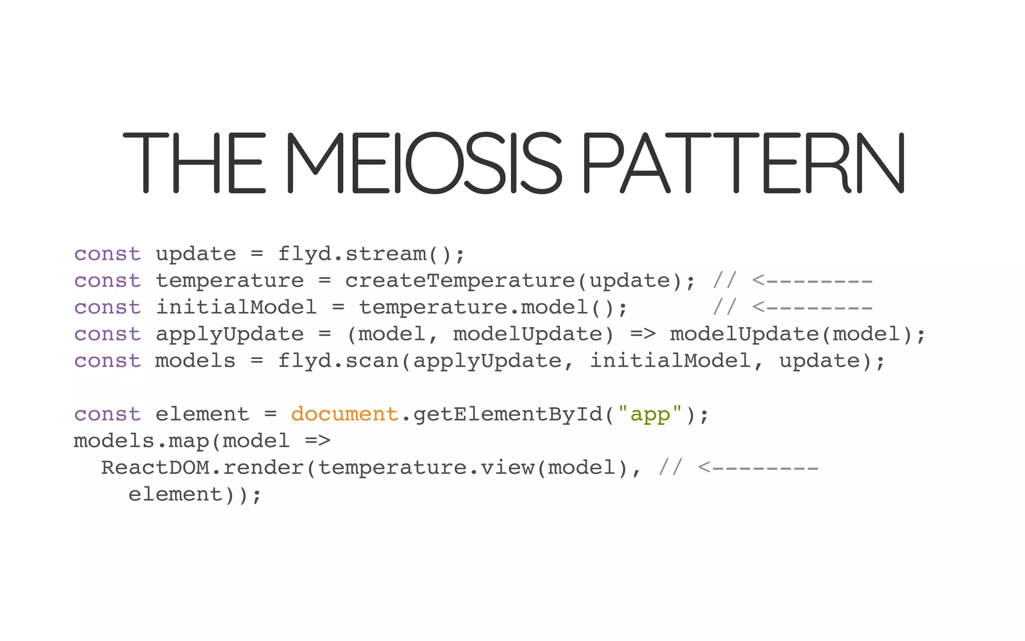 THEMEIOSISPATTERN
const update = flyd.stream();
const temperature = createTemperature(update); // <--------
const initialModel = temperature.model(); // <--------
const applyUpdate = (model, modelUpdate) => modelUpdate(model);
const models = flyd.scan(applyUpdate, initialModel, update);
const element = document.getElementById("app");
models.map(model =>
ReactDOM.render(temperature.view(model), // <--------
element));
 