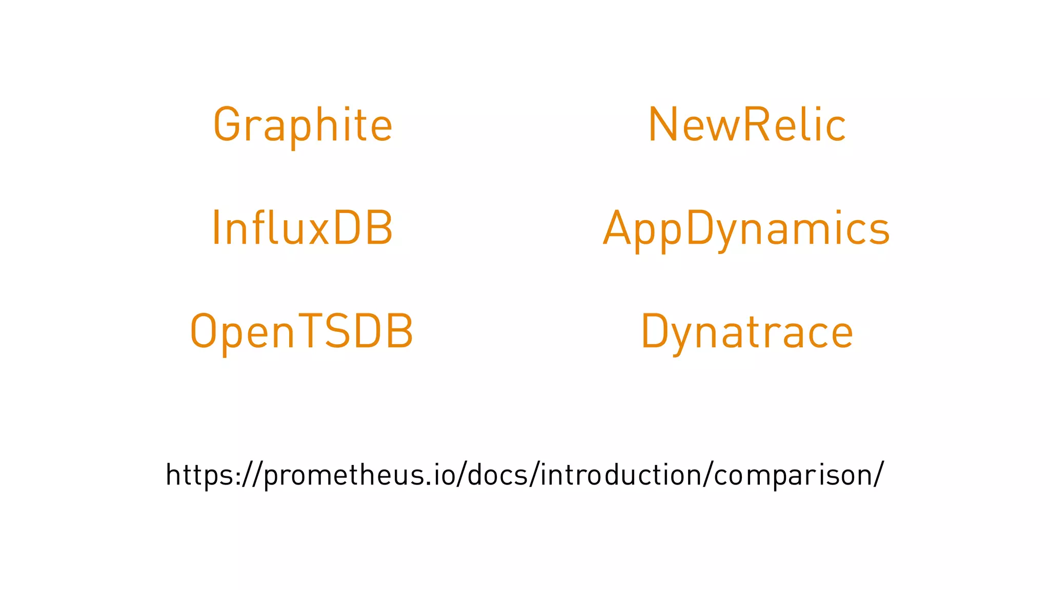 Graphite
InfluxDB
OpenTSDB
NewRelic
AppDynamics
Dynatrace
https://prometheus.io/docs/introduction/comparison/
 