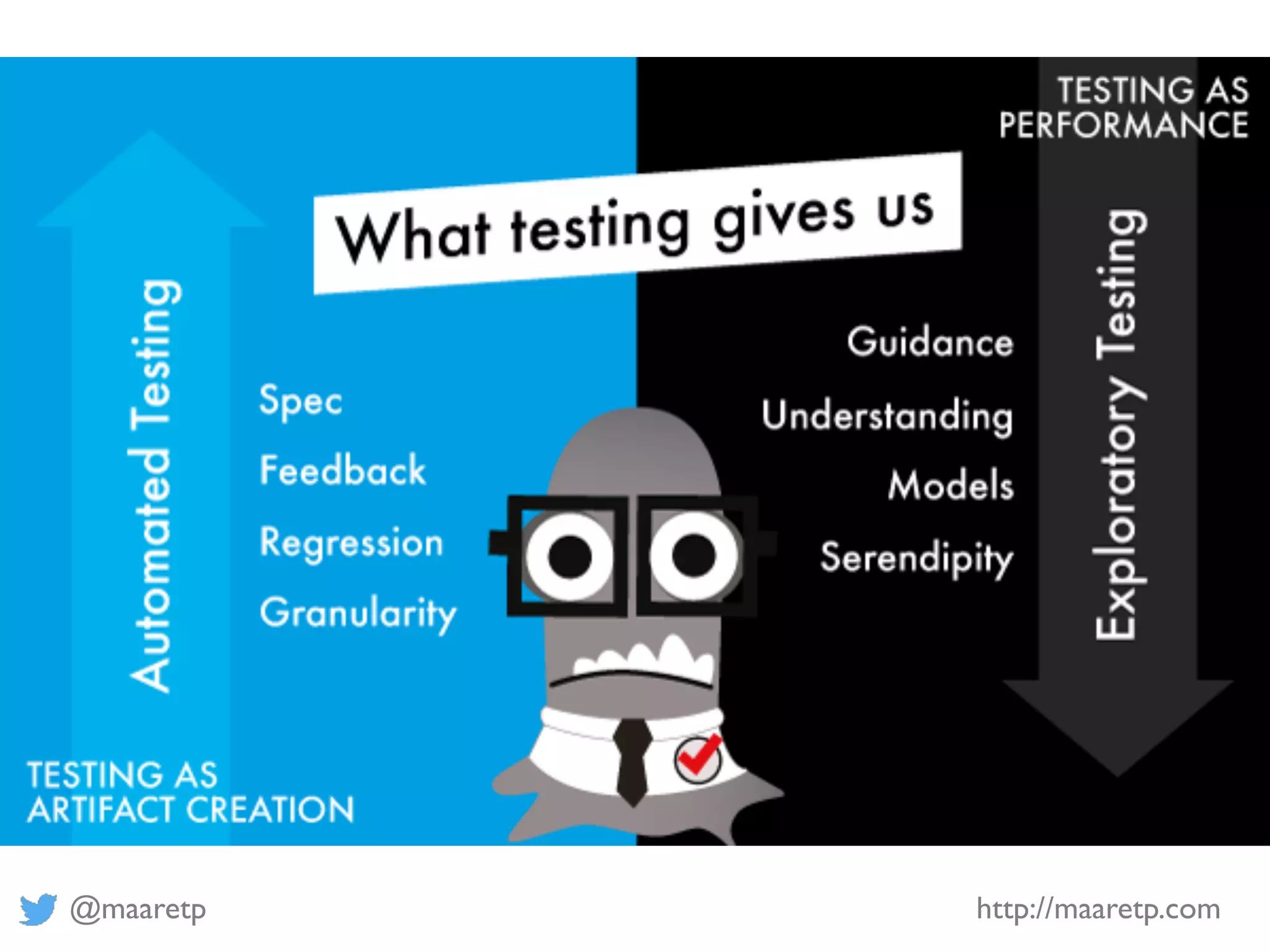 @maaretp http://maaretp.com
 