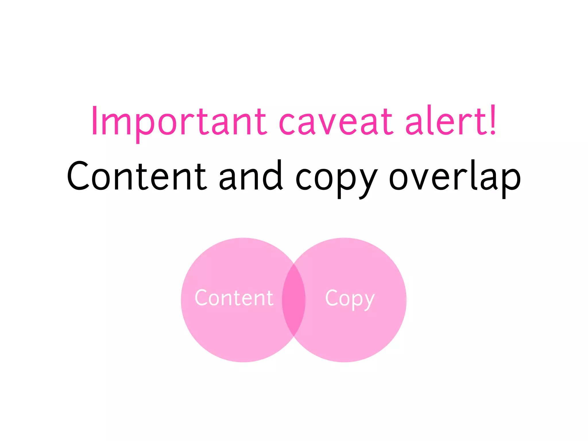 Important caveat alert!
Content and copy overlap


      Content   Copy
 