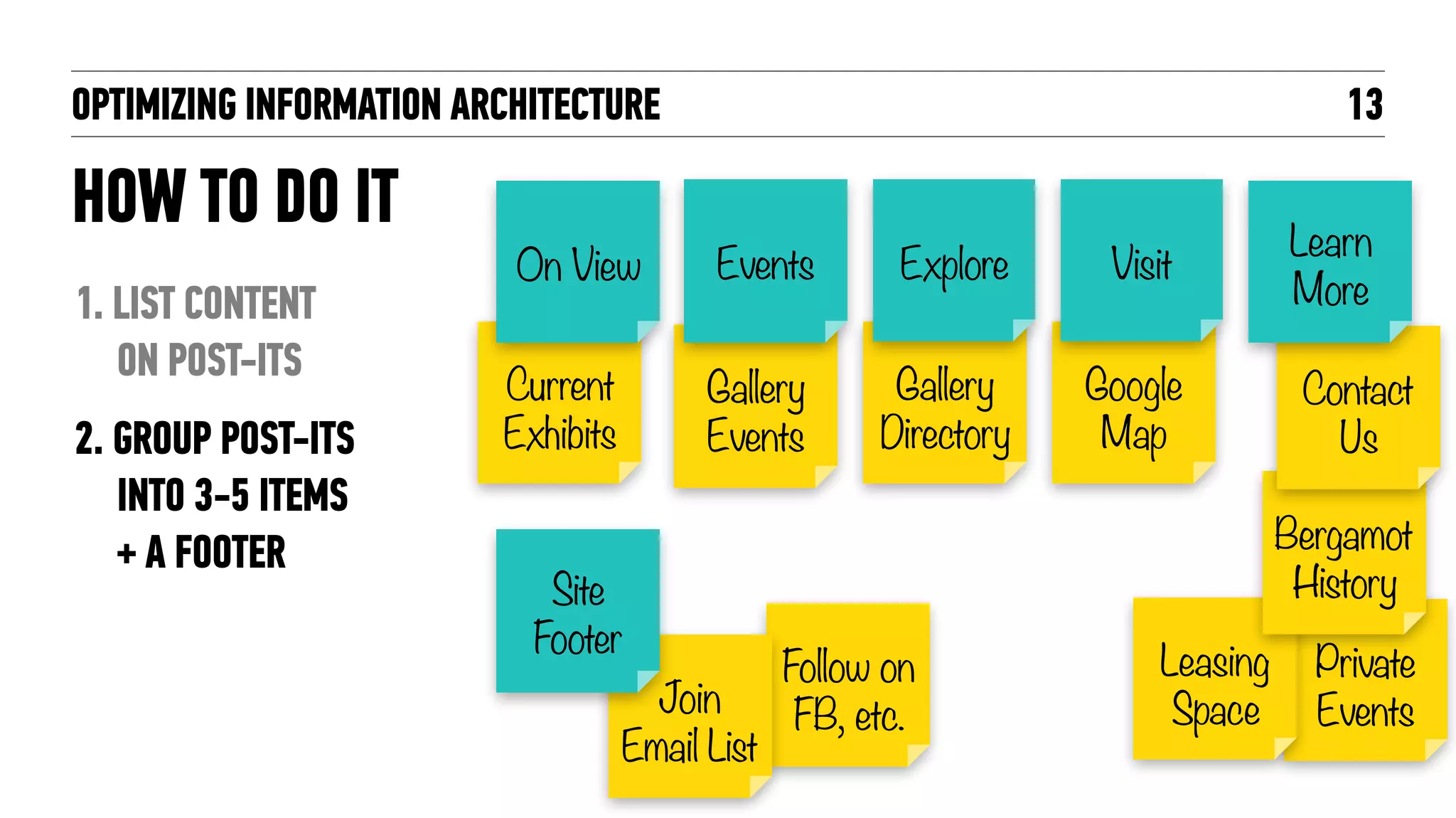 OPTIMIZING INFORMATION ARCHITECTURE 13
2. GROUP POST-ITS  
INTO 3-5 ITEMS  
+ A FOOTER
Current
Exhibits
On View
Gallery
Events
Events
Gallery
Directory
Explore
Google
Map
Visit
Private
Events
Leasing
Space
Bergamot
History
Contact
Us
Learn
More
HOW TO DO IT
1. LIST CONTENT
ON POST-ITS
Follow on
FB, etc.Join
Email List
Site
Footer
 