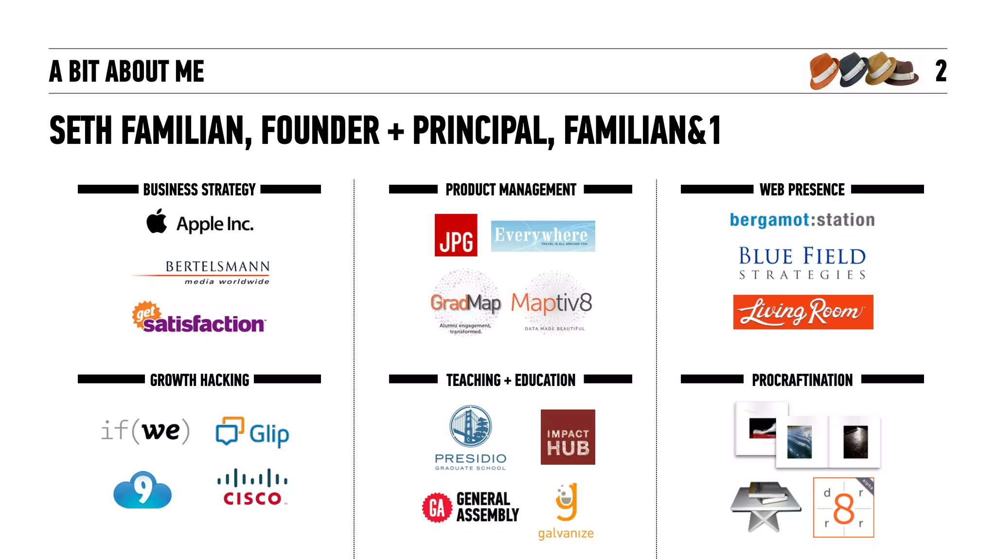 SETH FAMILIAN, FOUNDER + PRINCIPAL, FAMILIAN&1
A BIT ABOUT ME 2
BUSINESS STRATEGY
GROWTH HACKING
PRODUCT MANAGEMENT WEB PRESENCE
TEACHING + EDUCATION PROCRAFTINATION
 