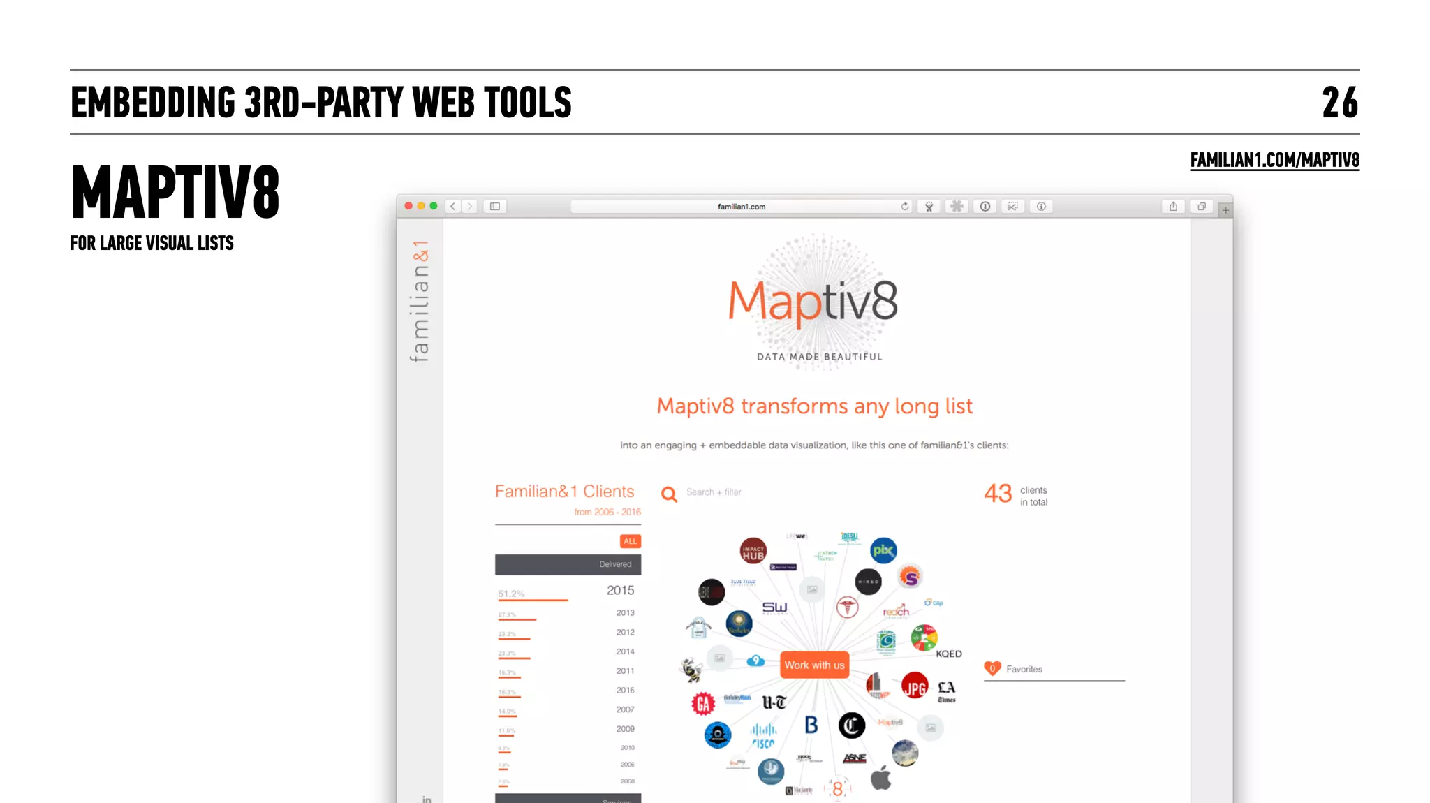 EMBEDDING 3RD-PARTY WEB TOOLS
MAPTIV8
26
FAMILIAN1.COM/MAPTIV8
FOR LARGE VISUAL LISTS
 