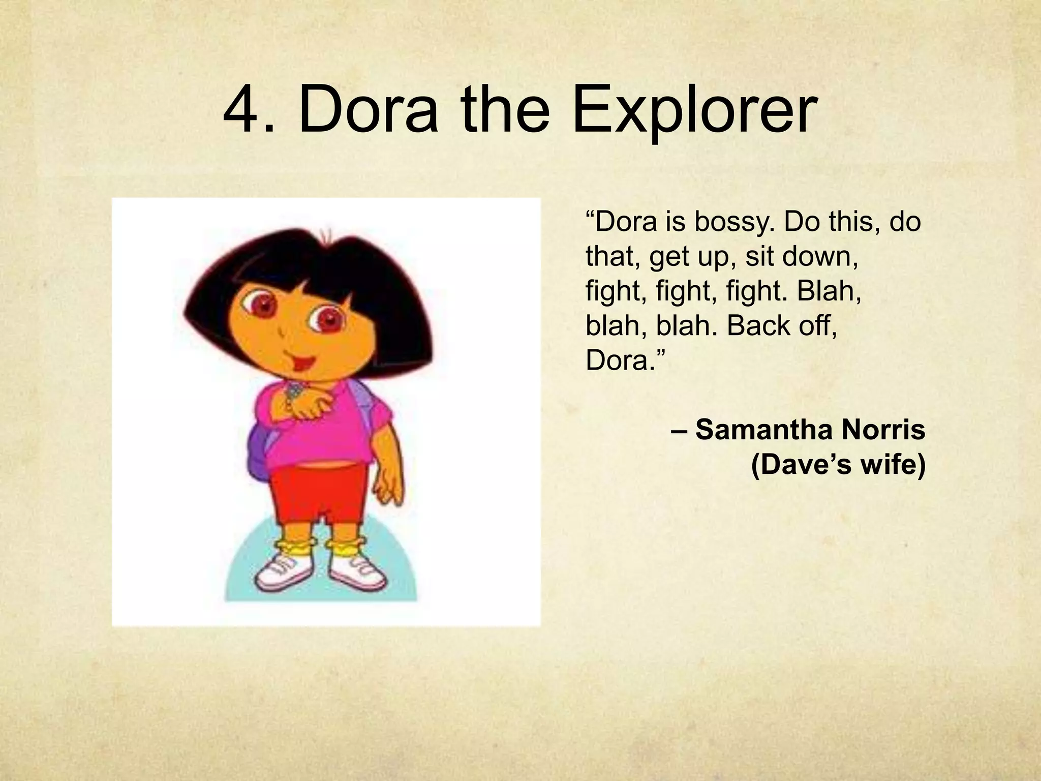 4. Dora the Explorer
            “Dora is bossy. Do this, do
            that, get up, sit down,
            fight, fight, fight. Blah,
            blah, blah. Back off,
            Dora.”

                  – Samantha Norris
                       (Dave’s wife)
 