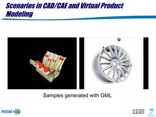 Scenarios in CAD/CAE and Virtual Product
Modeling




            Samples generated with GML
 