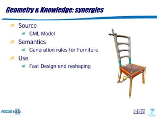 Geometry & Knowledge: synergies

    Source
          GML Model
    Semantics
          Generation rules for Furniture
    Use
          Fast Design and reshaping
 