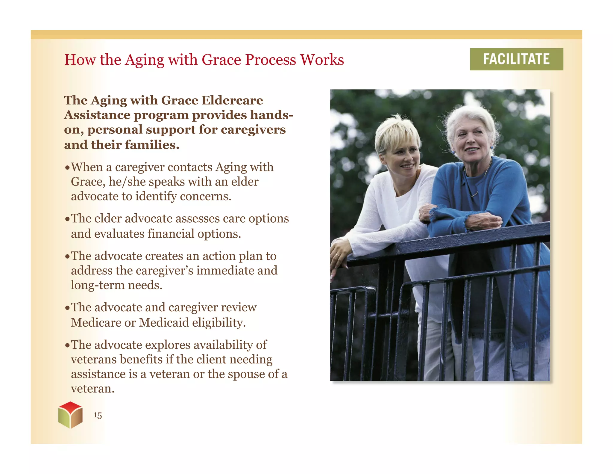 How the Aging with Grace Process Works

The Aging with Grace Eldercare
Assistance program provides hands-
on, personal support for caregivers
and their families.
• When a caregiver contacts Aging with
  Grace, he/she speaks with an elder
  advocate to identify concerns.
• The elder advocate assesses care options
  and evaluates financial options.
• The advocate creates an action plan to
  address the caregiver’s immediate and
  long-term needs.
• The advocate and caregiver review
  Medicare or Medicaid eligibility.
• The advocate explores availability of
  veterans benefits if the client needing
  assistance is a veteran or the spouse of a
  veteran.

     15
 