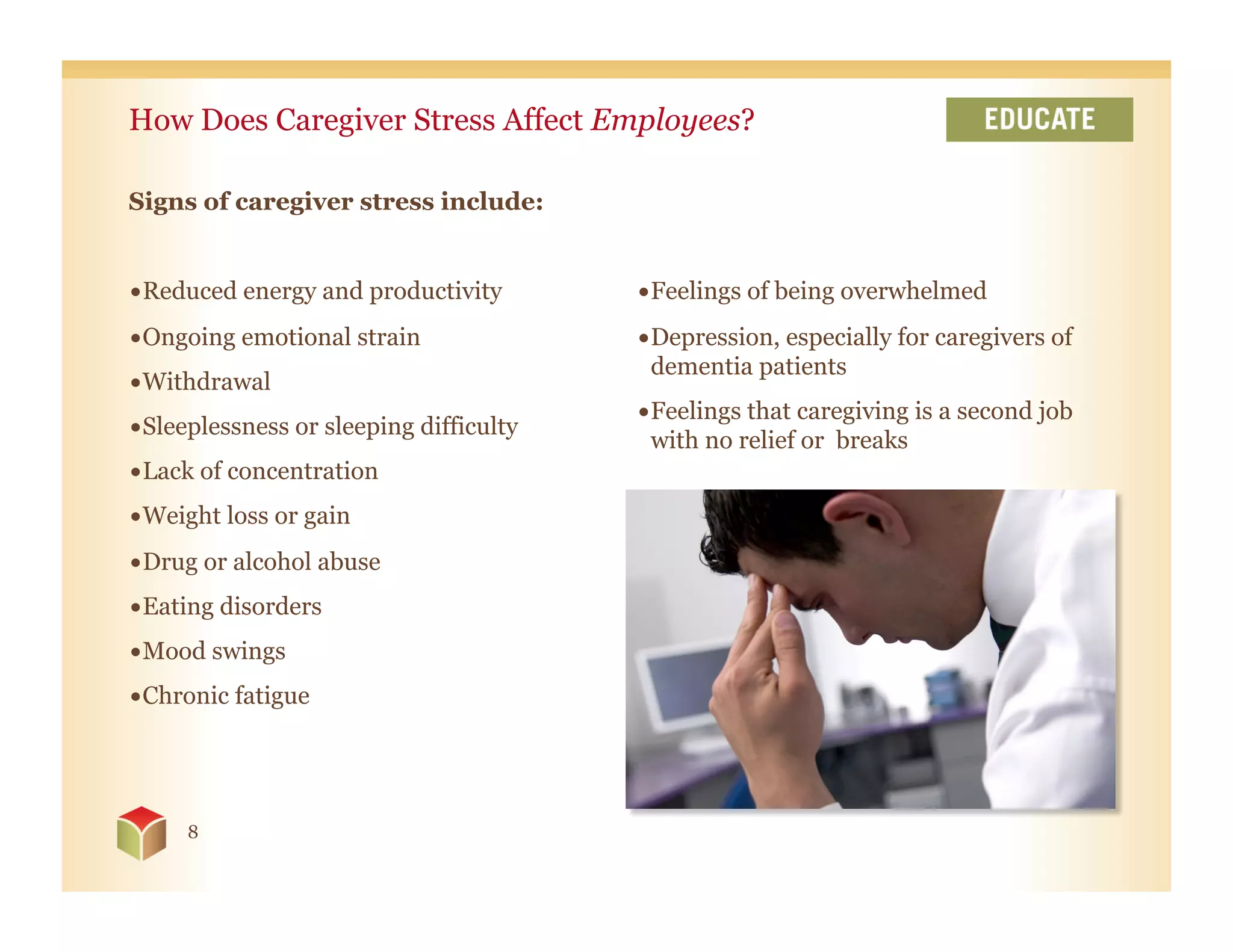 How Does Caregiver Stress Affect Employees?

Signs of caregiver stress include:


• Reduced energy and productivity        • Feelings of being overwhelmed
• Ongoing emotional strain               • Depression, especially for caregivers of
                                           dementia patients
• Withdrawal
                                         • Feelings that caregiving is a second job
• Sleeplessness or sleeping difficulty
                                           with no relief or breaks
• Lack of concentration
• Weight loss or gain
• Drug or alcohol abuse
• Eating disorders
• Mood swings
• Chronic fatigue




     8
 