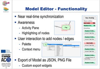 Lehrstuhl Informatik 5
(Information Systems)
Prof. Dr. M. Jarke
13
Model Editor - Functionality
 Near real-time synchronization
 Awareness
- Activity Pane
- Highlighting of nodes
 User interaction to add nodes / edges
- Palette
- Context menu
 Export of Model as JSON, PNG File
- Custom export widgets
 