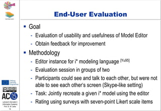 Lehrstuhl Informatik 5
(Information Systems)
Prof. Dr. M. Jarke
14
End-User Evaluation
 Goal
- Evaluation of usability and usefulness of Model Editor
- Obtain feedback for improvement
 Methodology
- Editor instance for i* modeling language [Yu95]
- Evaluation session in groups of two
- Participants could see and talk to each other, but were not
able to see each other‘s screen (Skype-like setting)
- Task: Jointly recreate a given i* model using the editor
- Rating using surveys with seven-point Likert scale items
 