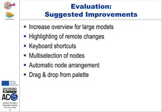 Lehrstuhl Informatik 5
(Information Systems)
Prof. Dr. M. Jarke
17
Evaluation:
Suggested Improvements
 Increase overview for large models
 Highlighting of remote changes
 Keyboard shortcuts
 Multiselection of nodes
 Automatic node arrangement
 Drag & drop from palette
 