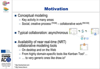 Lehrstuhl Informatik 5
(Information Systems)
Prof. Dr. M. Jarke
2
Motivation
 Conceptual modeling
– Key activity in many areas
– Social, creative process [FK98] – collaborative work [RKV08]
 Typical collaboration: asynchronous
 Availability of near real-time (NRT)
collaborative modeling tools
– On desktop and on the Web
– From highly domain-specific tools like Kanban Tool1…
– … to very generic ones like draw.io2
1 http://kanbantool.com
2 http://www.draw.io
 