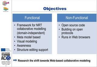 Lehrstuhl Informatik 5
(Information Systems)
Prof. Dr. M. Jarke
4
Objectives
Functional
• Framework for NRT
collaborative modelling
(domain-independent)
• Meta model based
• Visual modeling
• Awareness
• Structure editing support
Non-Functional
• Open source code
• Building on open
protocols
• Runs in Web browsers
Research the shift towards Web-based collaborative modeling
 