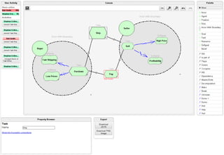 Lehrstuhl Informatik 5
(Information Systems)
Prof. Dr. M. Jarke
9
 