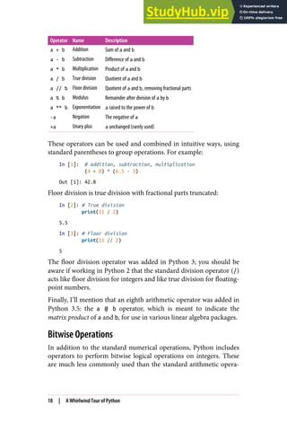 Whirlwind Python A Whirlwind Tour Of Python | PDF