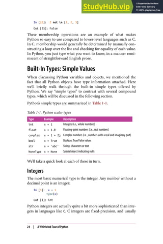 A Whirlwind Tour Of Python | PDF