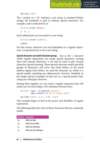 Whirlwind Python A Whirlwind Tour Of Python | PDF