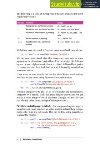 Whirlwind Python A Whirlwind Tour Of Python | PDF