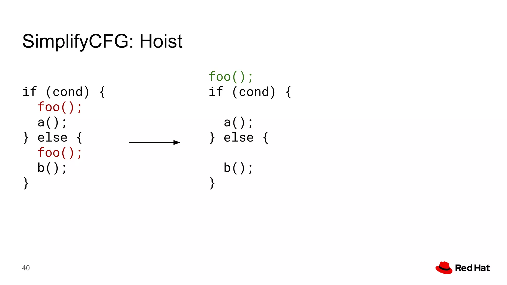 SimplifyCFG: Hoist
if (cond) {
foo();
a();
} else {
foo();
b();
}
40
foo();
if (cond) {
a();
} else {
b();
}
 