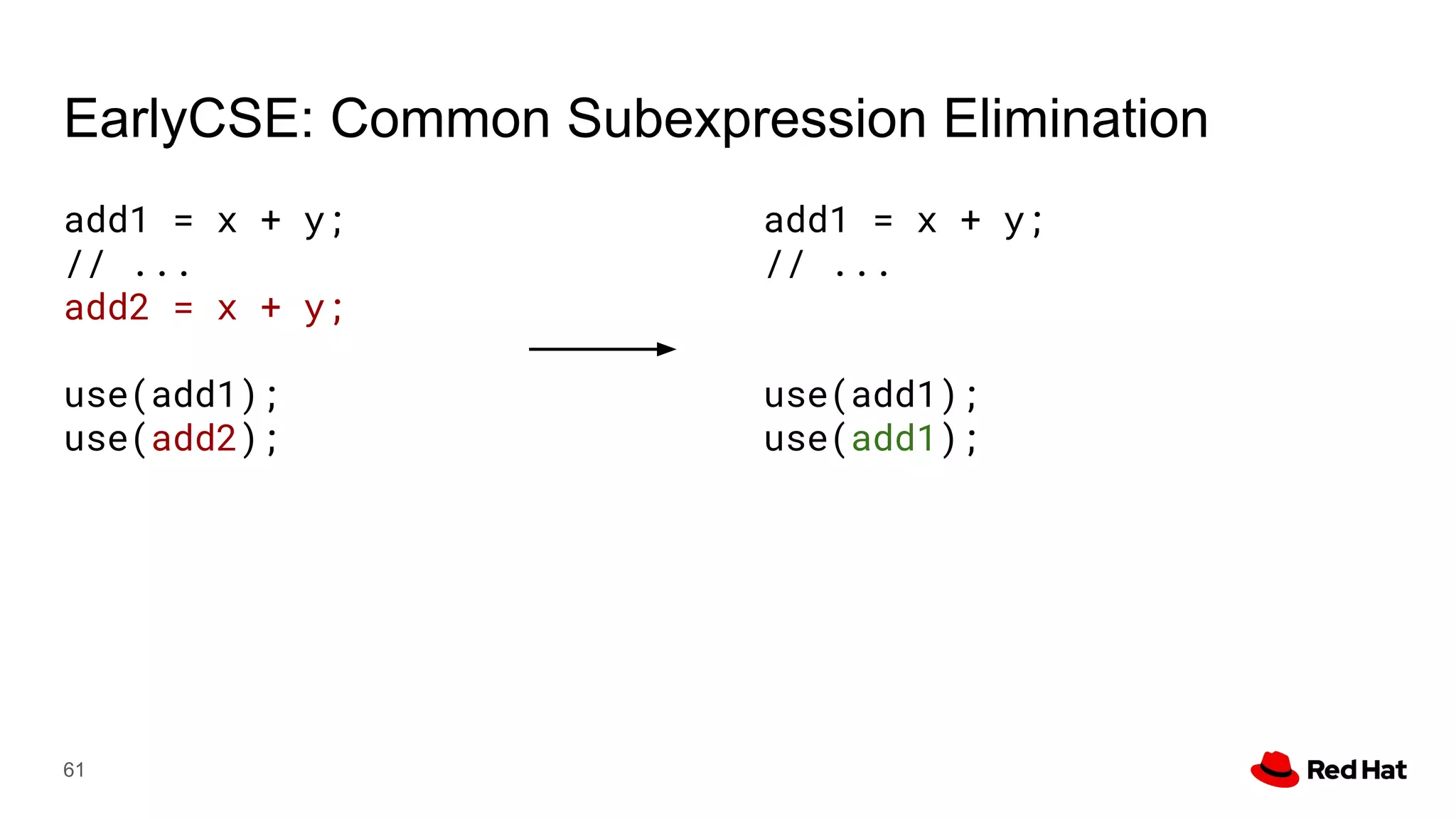 EarlyCSE: Common Subexpression Elimination
61
add1 = x + y;
// ...
add2 = x + y;
use(add1);
use(add2);
add1 = x + y;
// ...
use(add1);
use(add1);
 