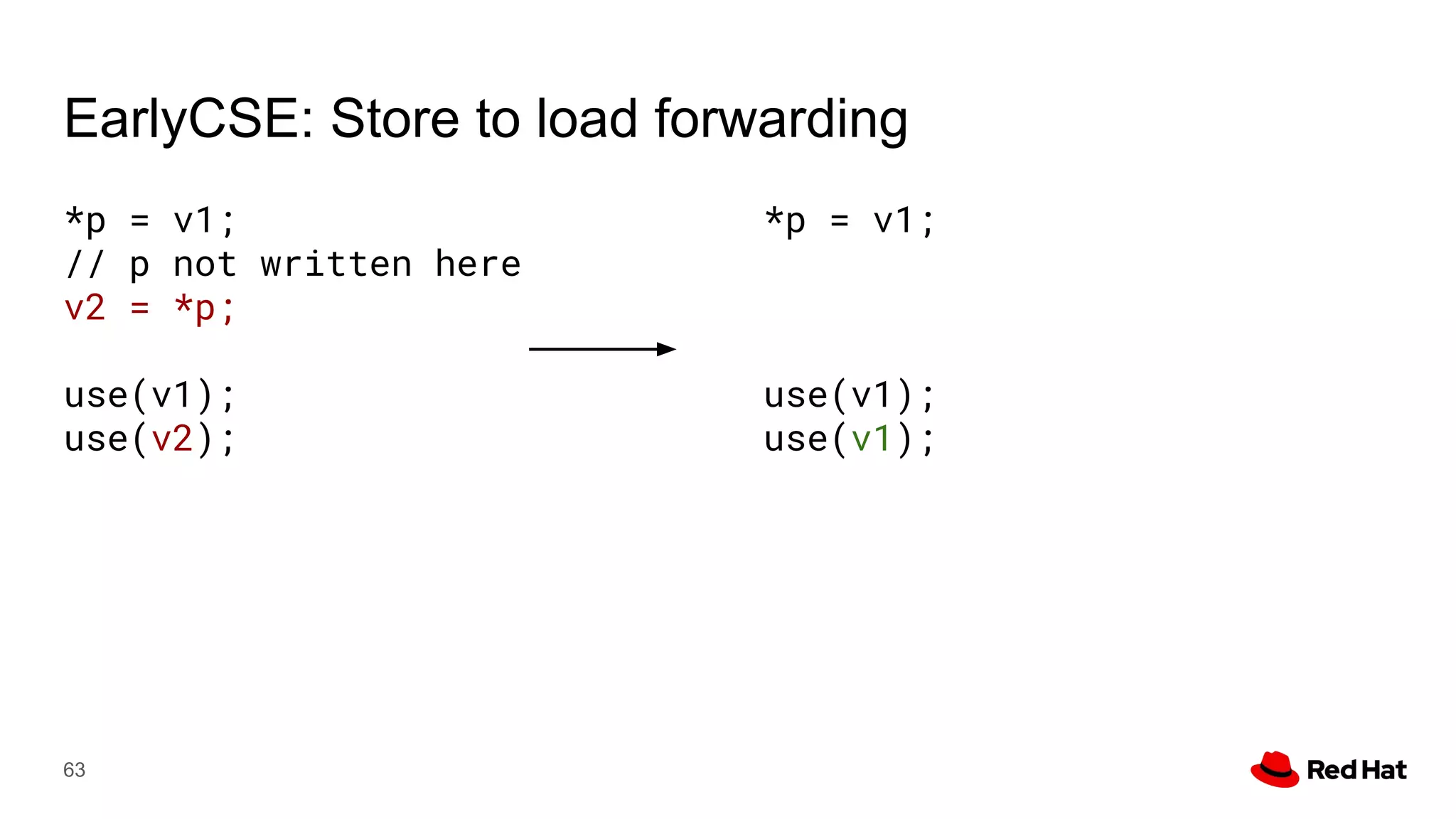 EarlyCSE: Store to load forwarding
63
*p = v1;
// p not written here
v2 = *p;
use(v1);
use(v2);
*p = v1;
use(v1);
use(v1);
 