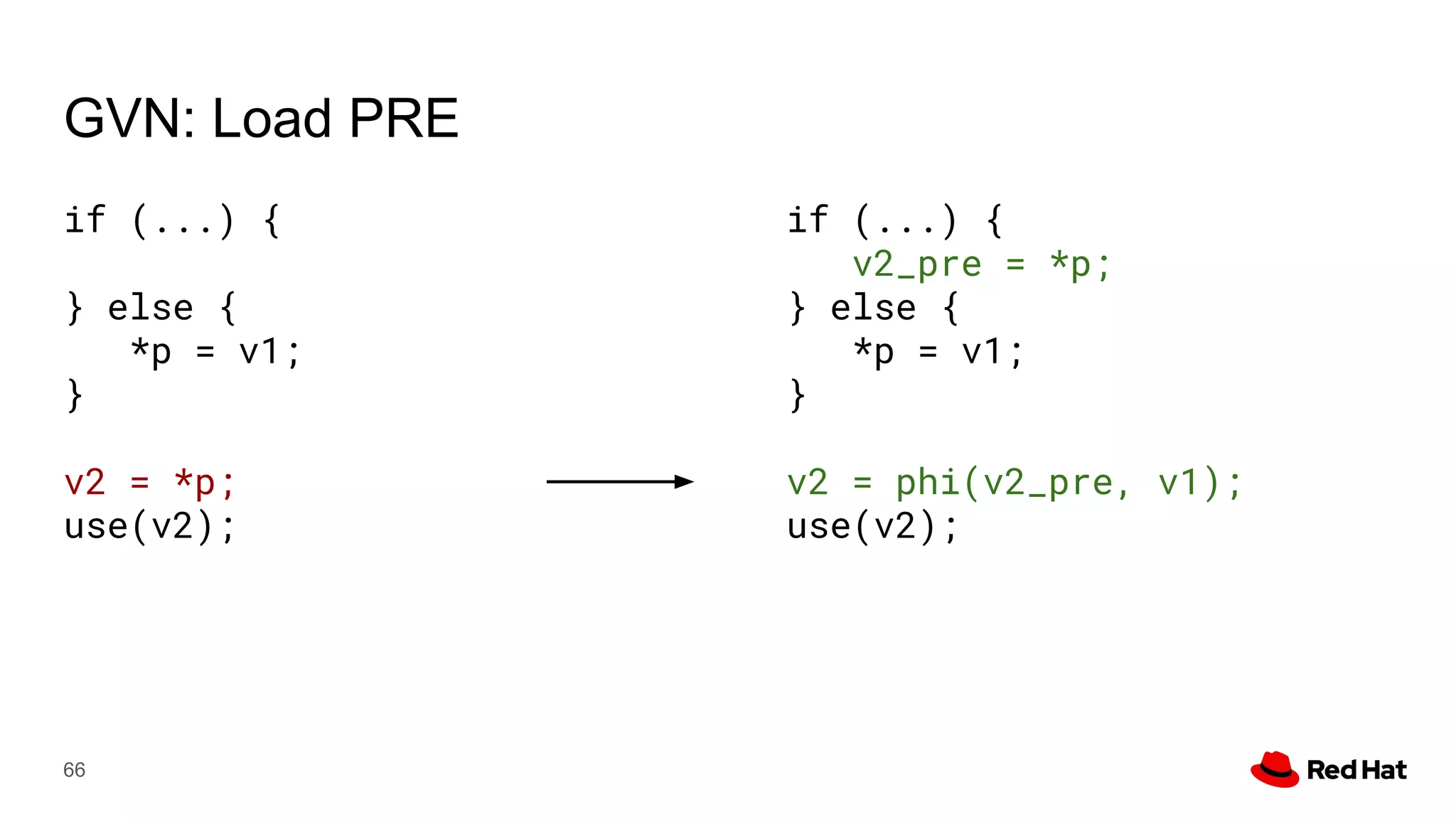 GVN: Load PRE
66
if (...) {
} else {
*p = v1;
}
v2 = *p;
use(v2);
if (...) {
v2_pre = *p;
} else {
*p = v1;
}
v2 = phi(v2_pre, v1);
use(v2);
 